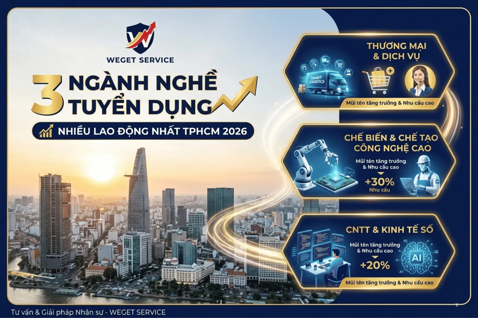 3-nganh-nghe-dang-tuyen-dung-nhieu-lao-dong-nhat-tphcm