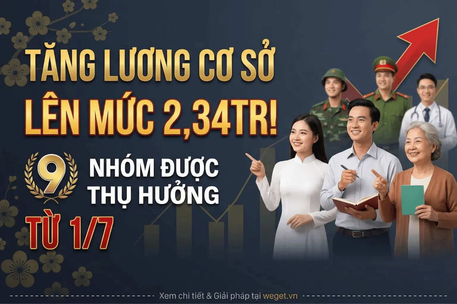 9-nhom-doi-tuong-tang-luong-co-so