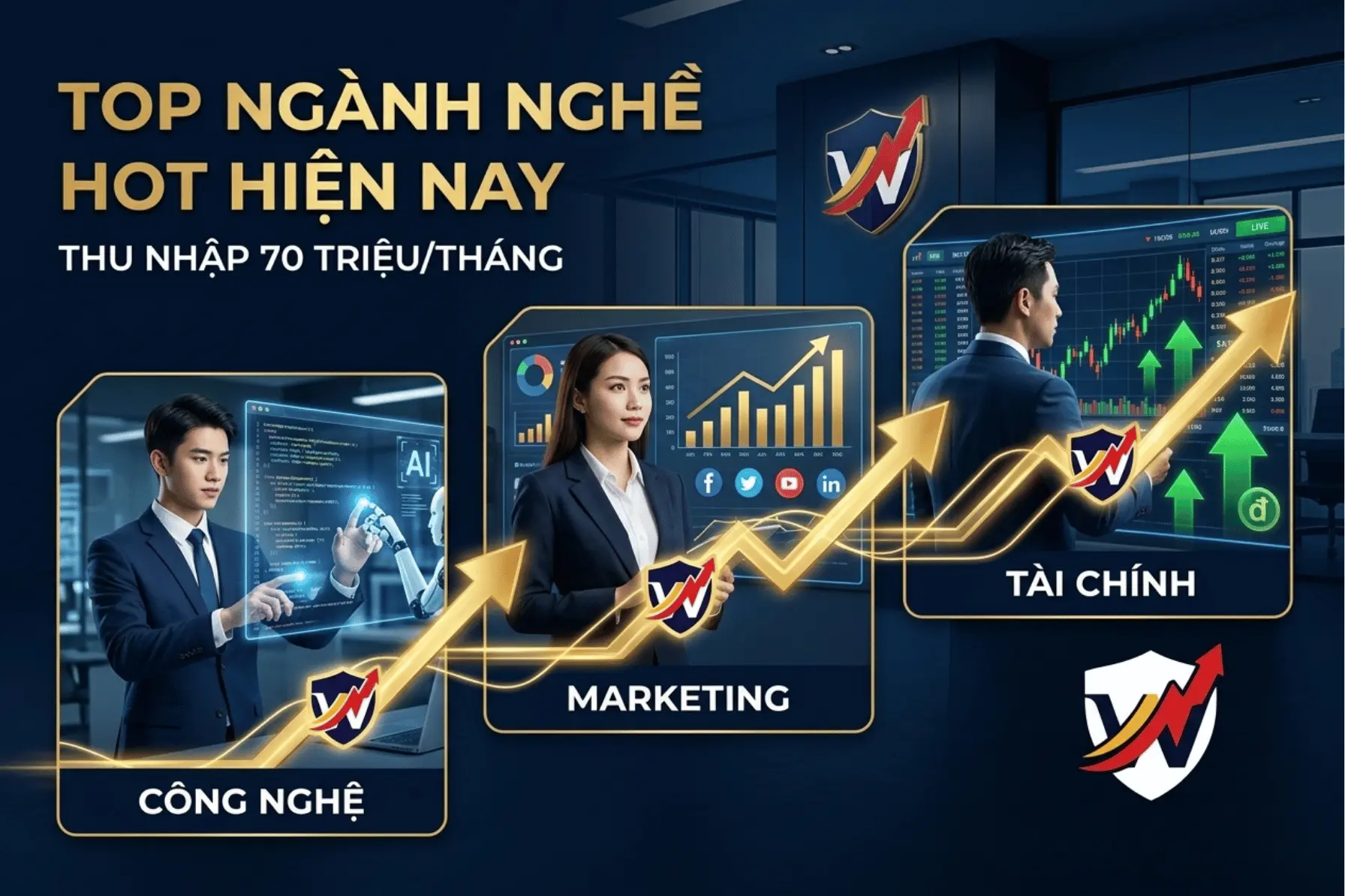 top-nganh-nghe-hot-hien-nay-thu-nhap-den-70-trieu